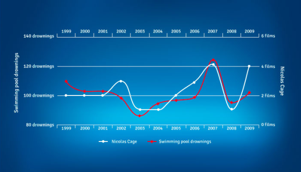 Trends in der Marktforschung, die Sie 2016 im Auge behalten sollten